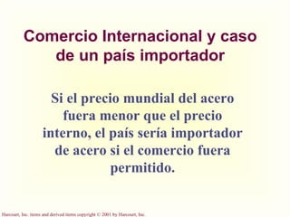 Comercio Internacional y caso de un país importador Si el precio mundial del acero fuera menor que el precio interno, el país sería importador de acero si el comercio fuera permitido. 