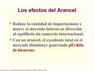 Los efectos del Arancel Reduce la cantidad de importaciones y mueve el mercado interno en dirección al equilibrio sin comercio internacional. Con un arancel, el excedente total en el mercado disminuye generando  pérdida de bienestar. 