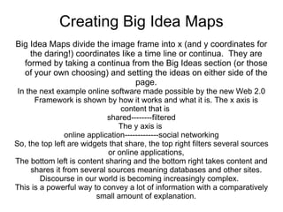 Creating Big Idea Maps
Big Idea Maps divide the image frame into x (and y coordinates for
    the daring!) coordinates like a time line or continua. They are
  formed by taking a continua from the Big Ideas section (or those
  of your own choosing) and setting the ideas on either side of the
                                 page.
 In the next example online software made possible by the new Web 2.0
      Framework is shown by how it works and what it is. The x axis is
                                 content that is
                             shared--------filtered
                                 The y axis is
                online application-------------social networking
So, the top left are widgets that share, the top right filters several sources
                             or online applications,
The bottom left is content sharing and the bottom right takes content and
     shares it from several sources meaning databases and other sites.
        Discourse in our world is becoming increasingly complex.
This is a powerful way to convey a lot of information with a comparatively
                         small amount of explanation.
 