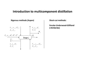 multi component distillation 20130408 | PDF