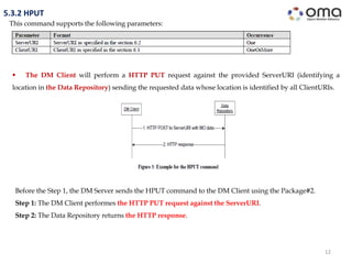 12
5.3.2 HPUT
This command supports the following parameters:
 The DM Client will perform a HTTP PUT request against the provided ServerURI (identifying a
location in the Data Repository) sending the requested data whose location is identified by all ClientURIs.
Before the Step 1, the DM Server sends the HPUT command to the DM Client using the Package#2.
Step 1: The DM Client performes the HTTP PUT request against the ServerURI.
Step 2: The Data Repository returns the HTTP response.
 