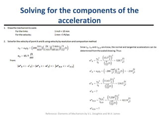 Solving for the components of the acceleration 