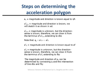 Steps on determining the acceleration polygon 