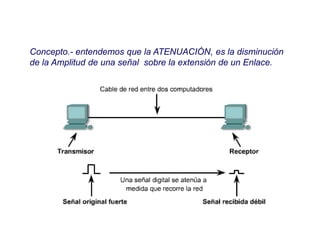 Concepto.- entendemos que la ATENUACIÓN, es la disminución
de la Amplitud de una señal sobre la extensión de un Enlace.
 