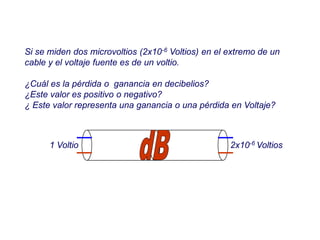 Si se miden dos microvoltios (2x10-6 Voltios) en el extremo de un
cable y el voltaje fuente es de un voltio.
¿Cuál es la pérdida o ganancia en decibelios?
¿Este valor es positivo o negativo?
¿ Este valor representa una ganancia o una pérdida en Voltaje?
2x10-6 Voltios1 Voltio
 