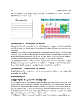 126	                                                               ΕΡΕΥΝΗΤΙΚΗ ΕΡΓΑΣΙΑ

τις διαφορές τους (ανάκληση γνώσης). Παράλληλα θα εντοπίσουν τα μέταλλα στον περι-
οδικό πίνακα του βιβλίου τους.

       Ιδιότητες μετάλλων




Δραστηριότητα Β’ (2η υποομάδα 1ης ομάδας)
Οι μαθητές θα συνειδητοποιήσουν με ένα απλό πείραμα, ότι υπάρχουν και ιδιότητες ειδικές
για κάθε μέταλλο, που διακρίνουν το ένα μέταλλο από το άλλο (ιδιαίτερη προσωπικότητα του
μετάλλου).
Πείραμα: Σε τρία δοχεία, που περιέχουν νερό, ρίχνουμε ένα χρυσό δακτυλίδι στο πρώτο, ένα
σιδερένιο καρφί στο δεύτερο και ένα μικρό τεμάχιο νατρίου(σε μέγεθος φακής) στο τρίτο και
καταγράφουμε τις παρατηρήσεις μας: άμεσα, σε τρείς ημέρες και σε δέκα ημέρες. Να κατα-
γράψετε τα συμπεράσματά σας και να τα συγκρίνετε με τα παρακάτω δεδομένα.
  Οι μαθητές παρατηρούν, καταγράφουν και συζητούν στην ολομέλεια της ομάδας τους τη
διαφορετική συμπεριφορά των μετάλλων σε οξειδωτικές συνθήκες. Το νάτριο καταστρέφεται
άμεσα, ο σίδηρος βραδέως και ο χρυσός παραμένει αναλλοίωτος για πάντα.

Δραστηριότητα Γ’ (1η υποομάδα 1ης ομάδας)
Οι μαθητές ανακαλούν τις γνώσεις τους και περιγράφουν την οξείδωση του σιδήρου (1η
υποομάδα, 1ης ομάδας)

Ενδεικτικό κείμενο

Διάβρωση του σιδήρου στην ατμόσφαιρα
Η ατμόσφαιρα περιέχει πάντοτε ένα ποσοστό υγρασίας που συμπυκνώνεται, ιδιαίτερα όταν
ο καιρός είναι υγρός, πάνω στην επιφάνεια των αντικειμένων. Τι συμβαίνει λοιπόν μέσα στο
λεπτό στρώμα υγρασίας που καλύπτει την επιφάνεια ενός σιδερένιου αντικειμένου; Κατ’ αρ-
χάς, λόγω προέλευσης το στρώμα αυτό περιέχει διαλυμένα διάφορα ατμοσφαιρικά αέρια,
ανάμεσα στα οποία και οξυγόνο. Ερχόμενος σε επαφή με το διαλυμένο οξυγόνο, ο σίδηρος
                                    š
οξειδώνεται προς κατιόντα Fe2+: Fe(s)  Fe2+(aq) + 2e-
Η οξείδωση του σιδήρου γίνεται σε σημεία όπου η μεταλλική επιφάνεια παρουσιάζει ανωμα-
 