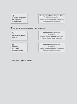 Γ2                                    Δραστηριότητα Γ2 στην Τάξη, στο Πεδίο,
 «Η ΚΙΝΗΤΗ ΤΗΛΕΦΩΝΙΑ                             στους Η/Υ (συνέχεια)
  ΚΑΙ Ο ΠΟΛΙΤΗΣ-                      (ομάδες - κείμενο, διαφάνειες - ολομέλεια)
 ΚΑΤΑΝΑΛΩΤΗΣ»                              Έρευνα, Πίνακες, Γραφήματα




Δ ΚΡΙΤΙΚΗ, ΑΥΤΟΚΡΙΤΙΚΗ ΠΡΟΣΕΓΓΙΣΗ, ΟΙ «ΆΛΛΟΙ»
                                            Δραστηριότητα Δ1 στην Τάξη
 Δ1                                                 και στους Η/Υ
 «GAGET ΑΠΟ ΠΑΙΔΙΚΟ
                                      (ομάδες - κείμενο, χαρτόνια - ολομέλεια)
 ΙΔΡΩΤΑ»
                                         Έρευνα, κείμενο, αφίσα, εκδήλωση




 Δ2                                       Δραστηριότητα Δ2 στην Τάξη
 «ΝΕΑ ΗΘΗ,                                         και στους Η/Υ
 ΝΕΑ ΓΛΩΣΣΑ,                         (ομάδες - κείμενο, διαφάνειες - ολομέλεια)
 ΝΕΕΣ ΠΡΟΟΠΤΙΚΕΣ»                         Έρευνα, πίνακες, Γραφήματα,




ΣΧΕΔΙΑΣΜΟΣ ΓΙΑ ΟΚΤΩ ΤΡΙΩΡΑ
 