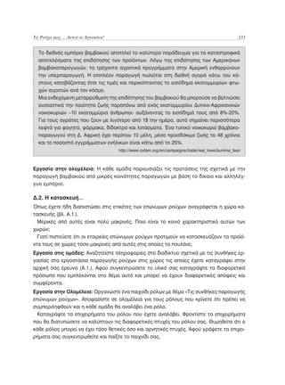 Τα Ρούχα μας ... Αυτοί οι Άγνωστοι!	                                                                 233


  Το διεθνές εμπόριο βαμβακιού αποτελεί το καλύτερο παράδειγμα για τα καταστροφικά
  αποτελέσματα της επιδότησης των προϊόντων. Λόγω της επιδότησης των Αμερικάνων
  βαμβακοπαραγωγών, τα τρέχοντα αγροτικά προγράμματα στην Αμερική ενθαρρύνουν
  την υπερπαραγωγή. Η επιπλέον παραγωγή πωλείται στη διεθνή αγορά κάτω του κό-
  στους κατεβάζοντας έτσι τις τιμές και περικόπτοντας το εισόδημα εκατομμυρίων φτω-
  χών αγροτών ανά τον κόσμο.
  Μια ενδεχόμενη μεταρρύθμιση της επιδότησης του βαμβακιού θα μπορούσε να βελτιώσει
  ουσιαστικά την ποιότητα ζωής παραπάνω από ενός εκατομμυρίου Δυτικο-Αφρικανικών
  νοικοκυριών –10 εκατομμύρια άνθρωποι- αυξάνοντας το εισόδημά τους από 8%-20%.
  Για τους αγρότες που ζουν με λιγότερο από 1$ την ημέρα, αυτό σημαίνει περισσότερα
  λεφτά για φαγητό, φάρμακα, δίδακτρα και λιπάσματα. Ένα τυπικό νοικοκυριό βαμβακο-
  παραγωγού στη Δ. Αφρική έχει περίπου 10 μέλη, μέσο προσδόκιμο ζωής τα 48 χρόνια
  και το ποσοστό εγγράμματων ενήλικων είναι κάτω από το 25%.
                                       http://www.oxfam.org/en/campaigns/trade/real_lives/burkina_faso



Εργασία στην ολομέλεια: Η κάθε ομάδα παρουσιάζει τις προτάσεις της σχετικά με την
παραγωγή βαμβακιού από μικρές κοινότητες παραγωγών με βάση το δίκαιο και αλληλέγ-
γυο εμπόριο.

Δ.2. Η κατασκευή…
Όπως έχετε ήδη διαπιστώσει στις ετικέτες των επώνυμων ρούχων αναγράφεται η χώρα κα-
τασκευής (βλ. Α.1.).
  Μερικές από αυτές είναι πολύ μακρινές. Ποιο είναι το κοινό χαρακτηριστικό αυτών των
χωρών;
  Γιατί πιστεύετε ότι οι εταιρείες επώνυμων ρούχων προτιμούν να κατασκευάζουν τα προϊό-
ντα τους σε χώρες τόσο μακρινές από αυτές στις οποίες τα πουλάνε;
Εργασία στις ομάδες: Αναζητείστε πληροφορίες στο διαδίκτυο σχετικά με τις συνθήκες ερ-
γασίας στα εργοστάσια παραγωγής ρούχων στις χώρες τις οποίες έχετε καταγράψει στην
αρχική σας έρευνα (Α.1.). Αφού συγκεντρώσετε το υλικό σας καταγράψτε τα διαφορετικά
πρόσωπα που εμπλέκονται στο θέμα αυτό και μπορεί να έχουν διαφορετικές απόψεις και
συμφέροντα.
Εργασία στην Ολομέλεια: Οργανώστε ένα παιχνίδι ρόλων με θέμα «Τις συνθήκες παραγωγής
επώνυμων ρούχων». Αποφασίστε σε ολομέλεια για τους ρόλους που κρίνετε ότι πρέπει να
συμπεριληφθούν και η κάθε ομάδα θα αναλάβει ένα ρόλο.
 Καταγράψτε τα επιχειρήματα του ρόλου που έχετε αναλάβει. Φροντίστε τα επιχειρήματα
που θα διατυπώσετε να καλύπτουν τις διαφορετικές πτυχές του ρόλου σας. Θυμηθείτε ότι ο
κάθε ρόλος μπορεί να έχει τόσο θετικές όσο και αρνητικές πτυχές. Αφού γράψετε τα επιχει-
ρήματα σας συγκεντρωθείτε και παίξτε το παιχνίδι σας.
 