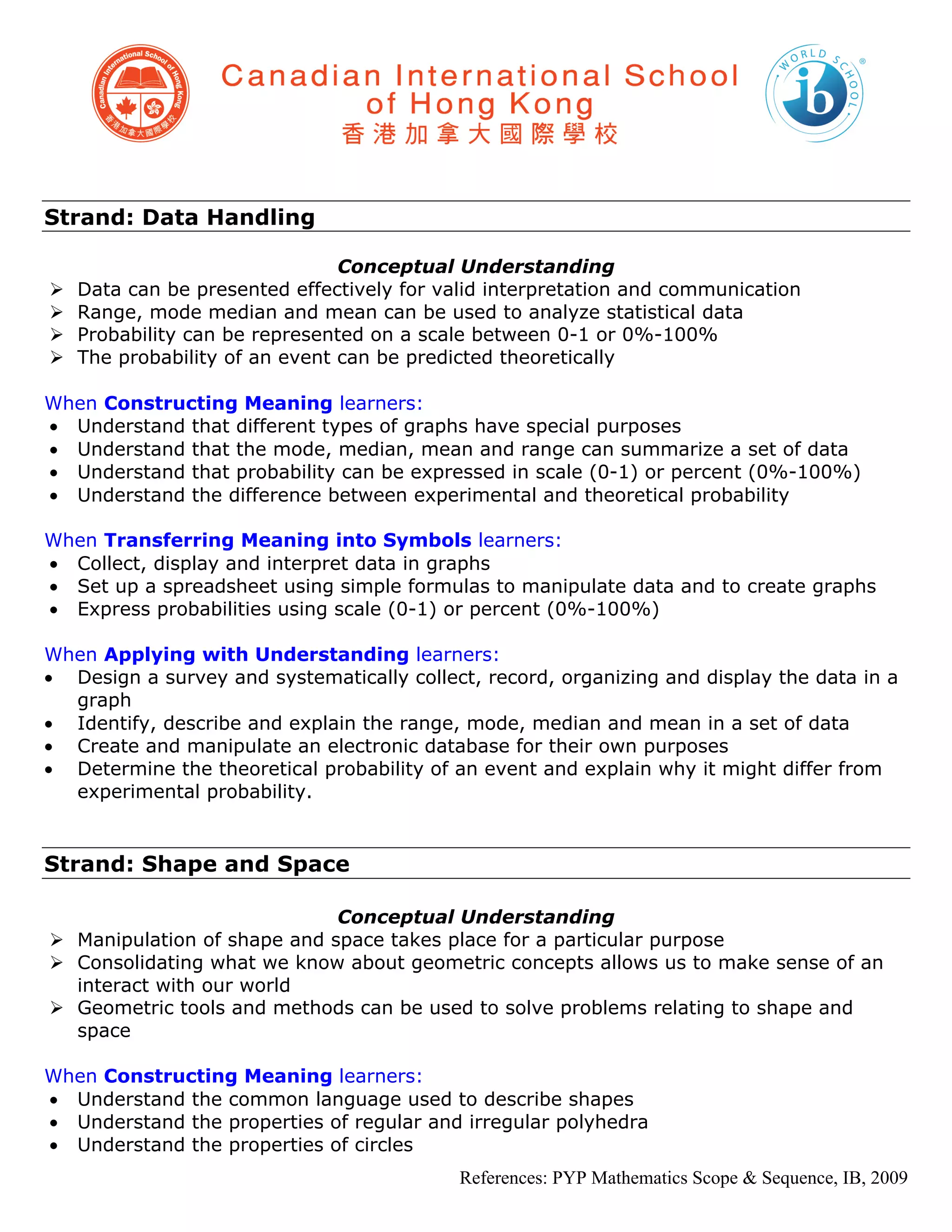 Strand: Data Handling

                                Conceptual Understanding
   Data can be presented effectively for valid interpretation and communication
   Range, mode median and mean can be used to analyze statistical data
   Probability can be represented on a scale between 0-1 or 0%-100%
   The probability of an event can be predicted theoretically

When Constructing Meaning learners:
• Understand that different types of graphs have special purposes
• Understand that the mode, median, mean and range can summarize a set of data
• Understand that probability can be expressed in scale (0-1) or percent (0%-100%)
• Understand the difference between experimental and theoretical probability

When Transferring Meaning into Symbols learners:
• Collect, display and interpret data in graphs
• Set up a spreadsheet using simple formulas to manipulate data and to create graphs
• Express probabilities using scale (0-1) or percent (0%-100%)

When Applying with Understanding learners:
• Design a survey and systematically collect, record, organizing and display the data in a
  graph
• Identify, describe and explain the range, mode, median and mean in a set of data
• Create and manipulate an electronic database for their own purposes
• Determine the theoretical probability of an event and explain why it might differ from
  experimental probability.


Strand: Shape and Space

                             Conceptual Understanding
 Manipulation of shape and space takes place for a particular purpose
 Consolidating what we know about geometric concepts allows us to make sense of an
  interact with our world
 Geometric tools and methods can be used to solve problems relating to shape and
  space

When Constructing Meaning learners:
• Understand the common language used to describe shapes
• Understand the properties of regular and irregular polyhedra
• Understand the properties of circles
                                            References: PYP Mathematics Scope & Sequence, IB, 2009
 
