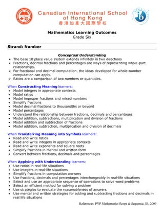Mathematics Learning Outcomes
                                  Grade Six

Strand: Number

                                Conceptual Understanding
   The base 10 place value system extends infinitely in two directions
   Fractions, decimal fractions and percentages are ways of representing whole-part
    relationships.
   For fractional and decimal computation, the ideas developed for whole-number
    computation can apply.
   Ratios are a comparison of two numbers or quantities.

When Constructing Meaning learners:
• Model integers in appropriate contexts
• Model ratios
• Model improper fractions and mixed numbers
• Simplify fractions
• Model decimal fractions to thousandths or beyond
• Model percentages
• Understand the relationship between fractions, decimals and percentages
• Model addition, subtractions, multiplication and division of fractions
• Model addition and subtraction of fractions
• Model addition, subtraction, multiplication and division of decimals

When Transferring Meaning into Symbols learners:
• Read and write ratios
• Read and write integers in appropriate contexts
• Read and write exponents and square roots
• Simplify fractions in mental and written form
• Convert between fractions, decimals and percentages

When Applying with Understanding learners:
• Use ratios in real-life situations
• Use integers in real-life situations
• Simplify fractions in computation answers
• Use fractions, decimals and percentages interchangeably in real-life situations
• Select and use an appropriate sequence of operations to solve word problems
• Select an efficient method for solving a problem
• Use strategies to evaluate the reasonableness of answers
• Use mental and written strategies for adding and subtracting fractions and decimals in
  real life situations
                                           References: PYP Mathematics Scope & Sequence, IB, 2009
 