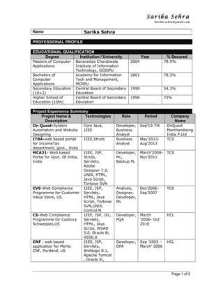 Sarika_Sehra_resume[1] | PDF | Free Download
