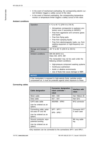• In the event of mechanical overloading, the corresponding electric cur-
rent limitation triggers a safety cut-out of the robot.
• In the event of thermal overloading, the corresponding temperature
monitor or temperature limiter triggers a safety cut-out of the robot.
Ambient conditions
Operation 5 °C to 45 °C (278 K to 318 K)
• Atmosphere corresponds to explosion pro-
tection zone 2 (according to 94/9/EC)
• Free from aggressive and corrosive gases
and liquids
• Free from flying parts
• Free from spraying liquids
• Free from electromagnetic loads, e.g. from
welding equipment or high-frequency con-
verters
Storage and transpor-
tation
-40 °C to 60 °C (233 K to 333 K)
Ambient conditions DIN EN 60721-3-3,
Class 3k3, 3Z10, 3B1
The manipulator may not be used under the
following ambient conditions:
• High-pressure component washing systems
• Continuous submersion
• Acidic or alkaline environments
• Use of fluids that cause damage to NBR
NOTICE
If the manipulator is exposed to high-velocity fluids, particles and/or
compressed air, it must be protected against direct exposure to these.
Connecting cables
Cable designation
Connector designation
robot controller -
robot
Interface with
robot
Motor cable X20 - X30 Han Yellock 30
Data cable X21 - X31 Han Q12
CAT5 data cable
(can be ordered as an
option)
X65/X66 - XPN1 M12 connector
Connecting cable, exter-
nal axes A7 and A8
(can be ordered as an
option)
XP7 - XP7.1
XP8 - XP8.1
Connector M17
in each case
Ground conductor, equi-
potential bonding
(can be ordered as an
option)
M4 ring cable
lug
Only resolvers can be connected to the connections XP7.1 and XP8.1.
KR AGILUS EX
14/118 | www.kuka.com MA KR AGILUS EX V1 | Issued: 06.06.2018
Technicaldata
 