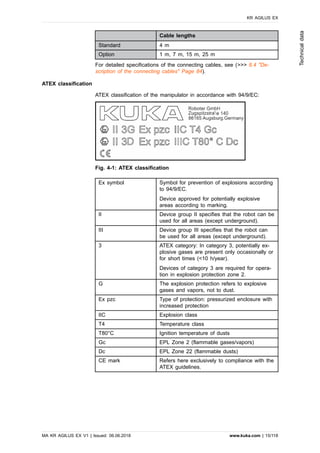 Cable lengths
Standard 4 m
Option 1 m, 7 m, 15 m, 25 m
For detailed specifications of the connecting cables, see (>>> 8.4 "De-
scription of the connecting cables" Page 84).
ATEX classification
ATEX classification of the manipulator in accordance with 94/9/EC:
Fig. 4-1: ATEX classification
Ex symbol Symbol for prevention of explosions according
to 94/9/EC.
Device approved for potentially explosive
areas according to marking.
II Device group II specifies that the robot can be
used for all areas (except underground).
III Device group III specifies that the robot can
be used for all areas (except underground).
3 ATEX category: In category 3, potentially ex-
plosive gases are present only occasionally or
for short times (<10 h/year).
Devices of category 3 are required for opera-
tion in explosion protection zone 2.
G The explosion protection refers to explosive
gases and vapors, not to dust.
Ex pzc Type of protection: pressurized enclosure with
increased protection
IIC Explosion class
T4 Temperature class
T80°C Ignition temperature of dusts
Gc EPL Zone 2 (flammable gases/vapors)
Dc EPL Zone 22 (flammable dusts)
CE mark Refers here exclusively to compliance with the
ATEX guidelines.
KR AGILUS EX
MA KR AGILUS EX V1 | Issued: 06.06.2018 www.kuka.com | 15/118
Technicaldata
 