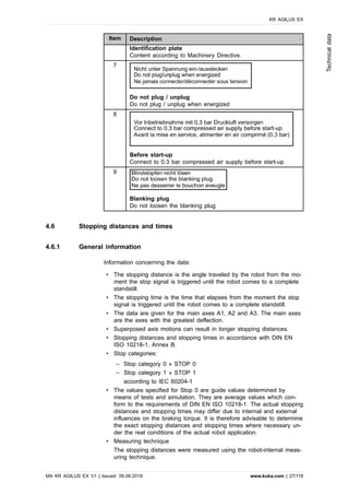 Item Description
Identification plate
Content according to Machinery Directive.
7
Do not plug / unplug
Do not plug / unplug when energized
8
Before start-up
Connect to 0.3 bar compressed air supply before start-up
9
Blanking plug
Do not loosen the blanking plug
4.6 Stopping distances and times
4.6.1 General information
Information concerning the data:
• The stopping distance is the angle traveled by the robot from the mo-
ment the stop signal is triggered until the robot comes to a complete
standstill.
• The stopping time is the time that elapses from the moment the stop
signal is triggered until the robot comes to a complete standstill.
• The data are given for the main axes A1, A2 and A3. The main axes
are the axes with the greatest deflection.
• Superposed axis motions can result in longer stopping distances.
• Stopping distances and stopping times in accordance with DIN EN
ISO 10218-1, Annex B.
• Stop categories:
‒ Stop category 0 » STOP 0
‒ Stop category 1 » STOP 1
according to IEC 60204-1
• The values specified for Stop 0 are guide values determined by
means of tests and simulation. They are average values which con-
form to the requirements of DIN EN ISO 10218-1. The actual stopping
distances and stopping times may differ due to internal and external
influences on the braking torque. It is therefore advisable to determine
the exact stopping distances and stopping times where necessary un-
der the real conditions of the actual robot application.
• Measuring technique
The stopping distances were measured using the robot-internal meas-
uring technique.
KR AGILUS EX
MA KR AGILUS EX V1 | Issued: 06.06.2018 www.kuka.com | 27/118
Technicaldata
 