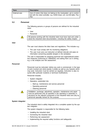 Term Description
External axis Axis of motion that does not belong to the manipulator, yet is control-
led with the robot controller. e.g. KUKA linear unit, turn-tilt table, Pos-
iflex
5.2 Personnel
The following persons or groups of persons are defined for the industrial
robot:
• User
• Personnel
All persons working with the industrial robot must have read and under-
stood the industrial robot documentation, including the safety chapter.
User
The user must observe the labor laws and regulations. This includes e.g.:
• The user must comply with his monitoring obligations.
• The user must carry out instruction at defined intervals and pass on
information concerning possible dangers in the workplace.
The user is responsible for preparing technical and organizational protec-
tive measures conforming to 1999/92/EC and setting them out in writing,
e.g. a risk analysis and risk assessment.
Personnel
Personnel must be instructed, before any work is commenced, in the type
of work involved and what exactly it entails as well as any hazards which
may exist. Instruction must be carried out regularly. Instruction is also re-
quired after particular incidents or technical modifications.
Personnel includes:
• System integrator
• Operators, subdivided into:
‒ Start-up, maintenance and service personnel
‒ Operating personnel
‒ Cleaning personnel
Installation, exchange, adjustment, operation, maintenance and repair
must be performed only as specified in the operating or assembly in-
structions for the relevant component of the industrial robot and only by
personnel specially trained for this purpose.
System integrator
The industrial robot is safely integrated into a complete system by the sys-
tem integrator.
The system integrator is responsible for the following tasks:
• Installing the industrial robot
• Connecting the industrial robot
• Performing risk assessment
• Implementing the required safety functions and safeguards
KR AGILUS EX
MA KR AGILUS EX V1 | Issued: 06.06.2018 www.kuka.com | 39/118
Safety
 