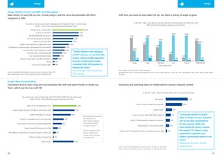 28 29 
You told us that you use instant messaging more frequently than 12 months ago. 
Which, if any, of the following sentences describe why? 
I can use it on Wi-Fi 52% 
39% 
My friends/family are using it 52% 
41% 
Cheaper than sending SMS 62% 
I can use the group functionality 
Easier to use than SMS 
19% 
I can use it to access apps 
Other 4% 
Allows to stay within my SMS allowance 10% 
I can send emoticons/stickers 14% 
I can see who is online/available 
I can see when my messages are read 24% 
4% 
Convenient to communicate with people that live abroad 25% 
Easier to send photos & videos than SMS 32% 
21% 
I wasn’t aware that you can do that 5% 
18% 
None of my family/friends use it 
9% 
I prefer messaging to calling 
I know it’s possible, but I’m not sure how 
I don’t want to use up my internet allowance 
I have enough minutes included in my existing tariff 
24% 
11% 
22% 
3% 
I don’t know 
My internet connectivity isn’t good enough to allow me 
There’s no app for doing that 1% 
You said you do not use Voice over Internet Protocol (VoIP) services every week. 
Which, if any, of the following reasons best describe why? 
In the last 7 days, how did you use your phone to communicate with others (if at all)? 
SMS, IM and VoIP weekly usage by country (2014) 
77% 
55% 
46% 
24% 
12% 
68% 
35% 
78% 
66% 
85% 84% 
58% 
5% 
11% 
4% 4% 3% 5% 
Spain Italy Germany UK France Netherlands 
IM SMS VoIP 
Interact with TV programme that I am watching via an app 
Stream music 
Listen to music stored on the phone 
Play games 
Listen to online radio (3FM, BNR, Radio 2) 
Watch TV/movies/video saved on my device 
Stream/watch TV or movies online 5% 
2% 
6% 
31% 
9% 
23% 
7% 
In the last 7 days, which activities did you do on your phone (if any)? 
Usage Usage 
“Tariffs influence the adoption 
of OTT services. In countries like 
France, where mobile operators’ 
bundles traditionally include 
unlimited SMS, IM adoption is 
historically lower.” 
Arseni Storojev, Senior Consultant, 
TMT Industry 
“Consumers prefer to watch 
films on larger screens and tend 
not to use their smartphones 
for this activity. While the 
most preferred device remains 
the (smart) TV, there is some 
potential for phablets and 
tablets, particularly when on the 
move.” 
Marieke van der Donk, Director, 
Media Industry 
WhatsApp announced 
the launch of a 
VoIP service during 
the Mobile World 
Congress 2014. 
It will compete with 
Skype, Viber and 
Tango, who already 
provide VoIP 
Usage: Mobile Instant and SMS Text Messaging 
Main drivers of using IM are cost, friends using it, and the extra functionalities IM offers 
compared to SMS 
Usage: New Functionalities 
Consumers tend to start using new functionalities like VoIP only when friends or family use 
them, which was the case with IM 
Streaming and watching video on mobile devices remains relatively limited 
VoIP does not seem to have taken off yet, but there is plenty of scope to grow 
Source: Deloitte Global Mobile Consumer Survey, NL edition, May 2014 
Base: Respondents using Instant messaging more frequently 654 
Source: Deloitte Global Mobile Consumer Survey, NL edition, May 2014, 
Base: All Adults 18-75 Who Connect Their Phone To The Internet (1301) 
Note: MMS refers to picture or video messages 
Weighted base (2014): All phone/smartphone owners: France 1807, Germany 1,841, Italy 1871, Netherlands 1423, Spain 1906, Sweden 1882, 
UK 3676 
 