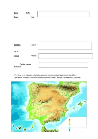 00 actividades para el tema I