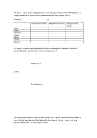 00 actividades para el tema I