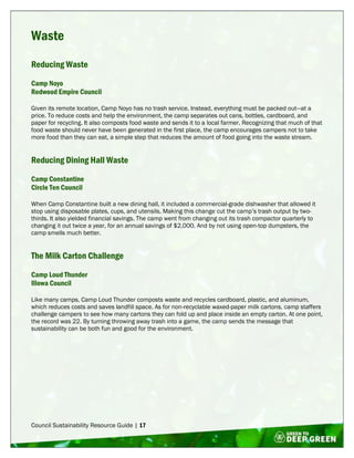 Council Sustainability Resource Guide | 17
Waste
Reducing Waste
Camp Noyo
Redwood Empire Council
Given its remote location, Camp Noyo has no trash service. Instead, everything must be packed out—at a
price. To reduce costs and help the environment, the camp separates out cans, bottles, cardboard, and
paper for recycling. It also composts food waste and sends it to a local farmer. Recognizing that much of that
food waste should never have been generated in the first place, the camp encourages campers not to take
more food than they can eat, a simple step that reduces the amount of food going into the waste stream.
Reducing Dining Hall Waste
Camp Constantine
Circle Ten Council
When Camp Constantine built a new dining hall, it included a commercial-grade dishwasher that allowed it
stop using disposable plates, cups, and utensils. Making this change cut the camp’s trash output by two-
thirds. It also yielded financial savings. The camp went from changing out its trash compactor quarterly to
changing it out twice a year, for an annual savings of $2,000. And by not using open-top dumpsters, the
camp smells much better.
The Milk Carton Challenge
Camp Loud Thunder
Illowa Council
Like many camps, Camp Loud Thunder composts waste and recycles cardboard, plastic, and aluminum,
which reduces costs and saves landfill space. As for non-recyclable waxed-paper milk cartons, camp staffers
challenge campers to see how many cartons they can fold up and place inside an empty carton. At one point,
the record was 22. By turning throwing away trash into a game, the camp sends the message that
sustainability can be both fun and good for the environment.
 