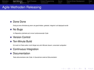 Motivation Agile Methoden Agile Prozesse Extrem Programming Scrum Feature Driven Development Fazit
Agile Methoden Releasing
Done Done
Fertig ist eine Anforderung wenn sie geschrieben, getestet, integriert und deployed wurde
No Bugs
Im Repository beﬁndet sich immer funktionierender Code
Version Control
Ten-Minute Build
Ein build mit Tests sollen nnicht länger als zehn Minuten dauern, ansonsten aufspalten
Continuous Integration
Documentation
Tests dokumentieren den Code. In Ausnahmen externe Dokumentation
 