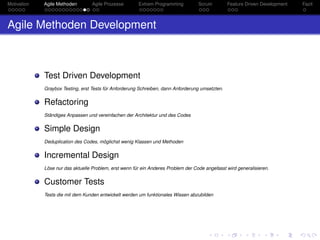 Motivation Agile Methoden Agile Prozesse Extrem Programming Scrum Feature Driven Development Fazit
Agile Methoden Development
Test Driven Development
Graybox Testing, erst Tests für Anforderung Schreiben, dann Anforderung umsetzten.
Refactoring
Ständiges Anpassen und vereinfachen der Architektur und des Codes
Simple Design
Deduplication des Codes, möglichst wenig Klassen und Methoden
Incremental Design
Löse nur das aktuelle Problem, erst wenn für ein Anderes Problem der Code angefasst wird generalisieren.
Customer Tests
Tests die mit dem Kunden entwickelt werden um funktionales Wissen abzubilden
 