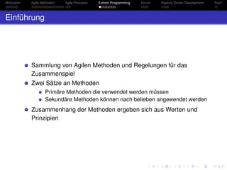 Motivation Agile Methoden Agile Prozesse Extrem Programming Scrum Feature Driven Development Fazit
Einführung
Sammlung von Agilen Methoden und Regelungen für das
Zusammenspiel
Zwei Sätze an Methoden
Primäre Methoden die verwendet werden müssen
Sekundäre Methoden können nach belieben angewendet werden
Zusammenhang der Methoden ergeben sich aus Werten und
Prinzipien
 