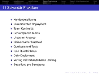 Motivation Agile Methoden Agile Prozesse Extrem Programming Scrum Feature Driven Development Fazit
11 Sekundär Praktiken
Kundenbeteiligung
Inkrementelles Deployment
Team Kontinuität
Schrumpfende Teams
Ursachen Analyse
Gemeinsamer Quelltext
Quelltests und Tests
Eine Quelltextbasis
Daily Deployment
Vertrag mit verhandelbaren Umfang
Bezahlung pro Benutzung
 