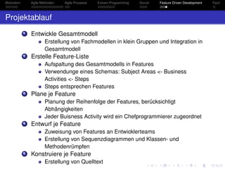 Motivation Agile Methoden Agile Prozesse Extrem Programming Scrum Feature Driven Development Fazit
Projektablauf
1 Entwickle Gesamtmodell
Erstellung von Fachmodellen in klein Gruppen und Integration in
Gesamtmodell
2 Erstelle Feature-Liste
Aufspaltung des Gesamtmodells in Features
Verwendunge eines Schemas: Subject Areas <- Business
Activities <- Steps
Steps entsprechen Features
3 Plane je Feature
Planung der Reihenfolge der Features, berücksichtigt
Abhängigkeiten
Jeder Buisness Activity wird ein Chefprogrammierer zugeordnet
4 Entwurf je Feature
Zuweisung von Features an Entwicklerteams
Erstellung von Sequenzdiagrammen und Klassen- und
Methodenrümpfen
5 Konstruiere je Feature
Erstellung von Quelltext
 