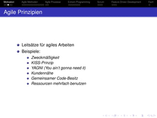 Motivation Agile Methoden Agile Prozesse Extrem Programming Scrum Feature Driven Development Fazit
Agile Prinzipien
Leitsätze für agiles Arbeiten
Beispiele:
Zweckmäßigkeit
KISS-Prinzip
YAGNI (You ain’t gonna need it)
Kundennähe
Gemeinsamer Code-Besitz
Ressourcen mehrfach benutzen
 