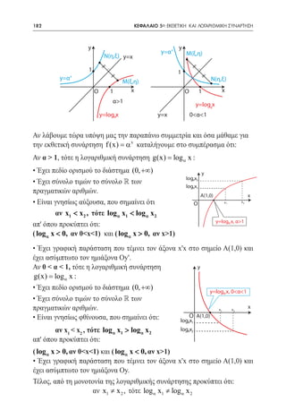 182   	                                    ΚΕΦΑΛΑΙΟ 5ο: ΕΚΘΕΤΙΚΗ ΚΑΙ ΛΟΓΑΡΙΘΜΙΚΗ ΣΥΝΑΡΤΗΣΗ



                     y                                       y
                                                     y=α x       Μ(ξ,η)
                              Ν(η,ξ) y=x

                     1                                       1
          y=α   x
                                                                                 Ν(η,ξ)
                                       Μ(ξ,η)
                         Ο      1         x                      Ο           1          x
                                 α>1
                                                                         y=logαx
                             y=logαx                y=x              0<α<1


Αν λάβουμε τώρα υπόψη μας την παραπάνω συμμετρία και όσα μάθαμε για
την εκθετική συνάρτηση f (x) = α x καταλήγουμε στο συμπέρασμα ότι:
Αν α > 1, τότε η λογαριθμική συνάρτηση g(x) = log α x :
• Έχει πεδίο ορισμού το διάστημα (0, +∞)                                     y
                                                                 logαx2
• Έχει σύνολο τιμών το σύνολο  των
                                                                 logαx1
πραγματικών αριθμών.
                                                                             A(1,0)                       x
• Είναι γνησίως αύξουσα, που σημαίνει ότι                                Ο                  x1       x2


	        αν x1 < x 2 , τότε log α x1 < log α x 2
                                                                                      y=logα x, α>1
απ' όπου προκύπτει ότι:
( log α x < 0, αν 0<x<1) και ( log α x > 0, αν x>1)
• Έχει γραφική παράσταση που τέμνει τον άξονα x'x στο σημείο Α(1,0) και
έχει ασύμπτωτο τον ημιάξονα Oy'.
Αν 0 < α < 1, τότε η λογαριθμική συνάρτηση           y
g(x) = log α x :
• Έχει πεδίο ορισμού το διάστημα (0, +∞)                   y=logα x, 0<α<1
• Έχει σύνολο τιμών το σύνολο  των
πραγματικών αριθμών.                                           x     x
                                                                           x
                                                                                        1        2


• Είναι γνησίως φθίνουσα, που σημαίνει ότι:        Ο A(1,0)
                                               logαx                 1

	      αν x1 < x2 , τότε log α x1 > log α x 2                logαx2
απ' όπου προκύπτει ότι:
( log α x > 0, αν 0<x<1) και ( log α x < 0, αν x>1)
• Έχει γραφική παράσταση που τέμνει τον άξονα x'x στο σημείο Α(1,0) και
έχει ασύμπτωτο τον ημιάξονα Oy.
Τέλος, από τη μονοτονία της λογαριθμικής συνάρτησης προκύπτει ότι:
                      αν x1 ≠ x 2 , τότε log α x1 ≠ log α x 2
 