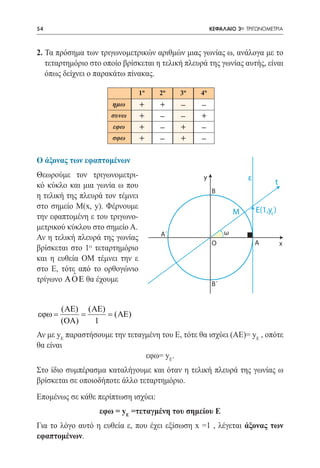 54   	                                                ΚΕΦΑΛΑΙΟ 3ο: ΤΡΙΓΩΝΟΜΕΤΡΙΑ



2. Τα πρόσημα των τριγωνομετρικών αριθμών μιας γωνίας ω, ανάλογα με το
   τεταρτημόριο στο οποίο βρίσκεται η τελική πλευρά της γωνίας αυτής, είναι
   όπως δείχνει ο παρακάτω πίνακας.

                                 10   20   30    40
                       ημω       +    +    –      –
                      συνω       +    –    –      +
                       εφω       +    –    +      –
                       σφω       +    –    +      –

Ο άξονας των εφαπτομένων
Θεωρούμε τον τριγωνομετρι-                        y                ε
κό κύκλο και μια γωνία ω που                                                  t
                                                      B
η τελική της πλευρά τον τέμνει
στο σημείο M(x, y). Φέρνουμε                                           E(1,yE )
                                                               M
την εφαπτομένη ε του τριγωνο-
μετρικού κύκλου στο σημείο Α.
                                      A´                   ω
Αν η τελική πλευρά της γωνίας
                                                      O                A          x
βρίσκεται στο 1ο τεταρτημόριο
και η ευθεία ΟΜ τέμνει την ε
στο Ε, τότε από το ορθογώνιο
           
τρίγωνο Α Ο Ε θα έχουμε
                                                      B´


         ( ΑΕ) ( ΑΕ)
εϕω =         =      = ( ΑΕ)
         (ΟΑ)     1
Αν με yE παραστήσουμε την τεταγμένη του Ε, τότε θα ισχύει (AE)= yE , οπότε
θα είναι
                               εφω= yE.
Στο ίδιο συμπέρασμα καταλήγουμε και όταν η τελική πλευρά της γωνίας ω
βρίσκεται σε οποιοδήποτε άλλο τεταρτημόριο.
Επομένως σε κάθε περίπτωση ισχύει:
                   εφω = yE =τεταγμένη του σημείου Ε
Για το λόγο αυτό η ευθεία ε, που έχει εξίσωση x =1 , λέγεται άξονας των
εφαπτομένων.
 