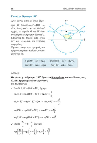 66   	                                                  ΚΕΦΑΛΑΙΟ 3ο: ΤΡΙΓΩΝΟΜΕΤΡΙΑ



Γωνίες με άθροισμα 180ο
Αν οι γωνίες ω και ω' έχουν άθροι-                       y
                                                         B
σμα 180 , δηλαδή αν= 180 − ω,
                    ω'             t’                                         t
τότε, όπως φαίνεται στο διπλανό
σχήμα, τα σημεία Μ και Μ' είναι Μ’(–x,y)                                  Μ(x,y)
                                                              180 −ω
                                                                 0


συμμετρικά ως προς τον άξονα y'y .
Επομένως τα σημεία αυτά έχουν                                   ω
την ίδια τεταγμένη και αντίθετες      A’                 Ο                  A x
τετμημένες.
Έχοντας υπόψη τους ορισμούς των
τριγωνομετρικών αριθμών, συμπε-
ραίνουμε ότι:                                            B’


               ηµ(180 − ω) = ηµω         συν(180 − ω) = −συνω
               εϕ(180 − ω) = −εϕω        σϕ(180 − ω) = −σϕω


Δηλαδή:
Οι γωνίες με άθροισμα 180o έχουν το ίδιο ημίτονο και αντίθετους τους
άλλους τριγωνομετρικούς αριθμούς.
Για παράδειγμα:
9 Επειδή 150 180 − 30 , έχουμε:
          =
                                          1
     ηµ150 = ηµ(180 − 30 ) = ηµ30 =
                                          2
                                                    3
     συν150 = συν(180 − 30 ) = −συν30 = −
                                                   2

                                               3
     εϕ150 = εϕ(180 − 30 ) = −εϕ30 = −
                                              3

     σϕ150 = σϕ(180 − 30 ) = −σϕ30 = − 3
            2π      π
9 Επειδή       = π − , έχουμε:
             3      3
         2π        π     π   3
     ηµ   = ηµ  π −  = ηµ =
         3         3     3  2
 