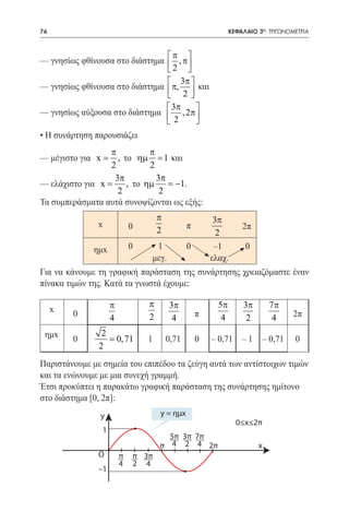 76       	                                                        ΚΕΦΑΛΑΙΟ 3ο: ΤΡΙΓΩΝΟΜΕΤΡΙΑ



                                π 
— γνησίως φθίνουσα στο διάστημα  , π 
                                2 
                                 3π 
— γνησίως φθίνουσα στο διάστημα  π,  και
                                 2
                                 3π    
— γνησίως αύξουσα στο διάστημα  , 2π 
                                2      
• Η συνάρτηση παρουσιάζει
                  π        π
— μέγιστο για x =   , το ηµ = 1 και
                  2        2
                   3π        3π
— ελάχιστο για x = , το ηµ      = −1.
                    2         2
Τα συμπεράσματα αυτά συνοψίζονται ως εξής:
                                       π                   3π
                  x            0                  π                   2π
                                       2                    2
                 ημx           0    1             0        –1          0
                                   μεγ.                   ελαχ.
Για να κάνουμε τη γραφική παράσταση της συνάρτησης χρειαζόμαστε έναν
πίνακα τιμών της. Κατά τα γνωστά έχουμε:

                       π           π       3π               5π        3π       7π
     x       0         4           2        4         π      4         2        4     2π

 ημx               2
             0        0, 71       1       0,71       0   – 0,71 – 1        – 0,71     0
                  2
Παριστάνουμε με σημεία του επιπέδου τα ζεύγη αυτά των αντίστοιχων τιμών
και τα ενώνουμε με μια συνεχή γραμμή.
Έτσι προκύπτει η παρακάτω γραφική παράσταση της συνάρτησης ημίτονο
στο διάστημα [0, 2π]:
                  y                    y = ημx
                                                                    0≤x≤2π
                   1
                                         5π 3π 7π
                                       π 4 2 4 2π                          x
                  O        π   π 3π
                           4   2 4
                  –1
 
