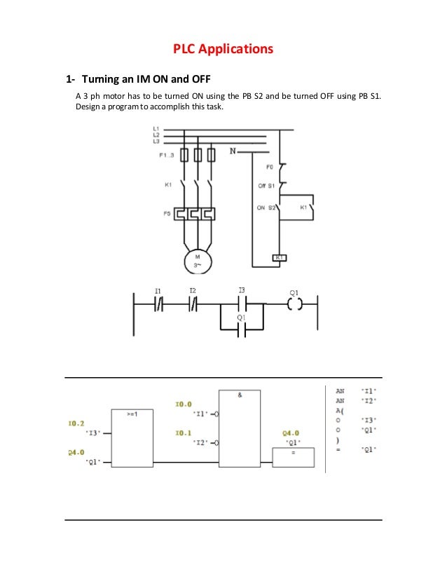 PLC Applications