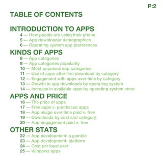 P:2
TABLE OF CONTENTS
INTRODUCTION TO APPS
	4 — How people are using their phone
	 5 — App downloader demographics
	 6 — Operating system app preferences
KINDS OF APPS
	 8 — App categories
	 9 — App categories popularity
	 10 — Most populous app categories
	 11 — Use of apps after first download by category
	12 — Engagement with apps over time by category
	 13 — Growth in app downloads by operating system
	 14 — Increase in available apps by operating system store
APPS AND PRICE
	 16 — The price of apps
	 17 —	Free apps v. purchased apps
	 18 — App usage over time paid v. free
	 19 — Downloads by cost and category
	20 — App engagement paid v. free
OTHER STATS
	 22 — App development: a gamble
	 23 —	App development: platform
	 24 — Cost per loyal user
	 25 — Windows apps
 