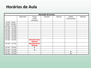 Horários de Aula
 