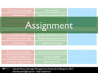 Heritage management - 00 assignment