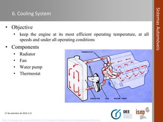 Automotive Systems course (Module 00) - automotive systems overview | PDF