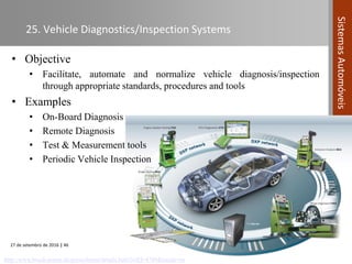 Automotive Systems course (Module 00) - automotive systems overview | PDF
