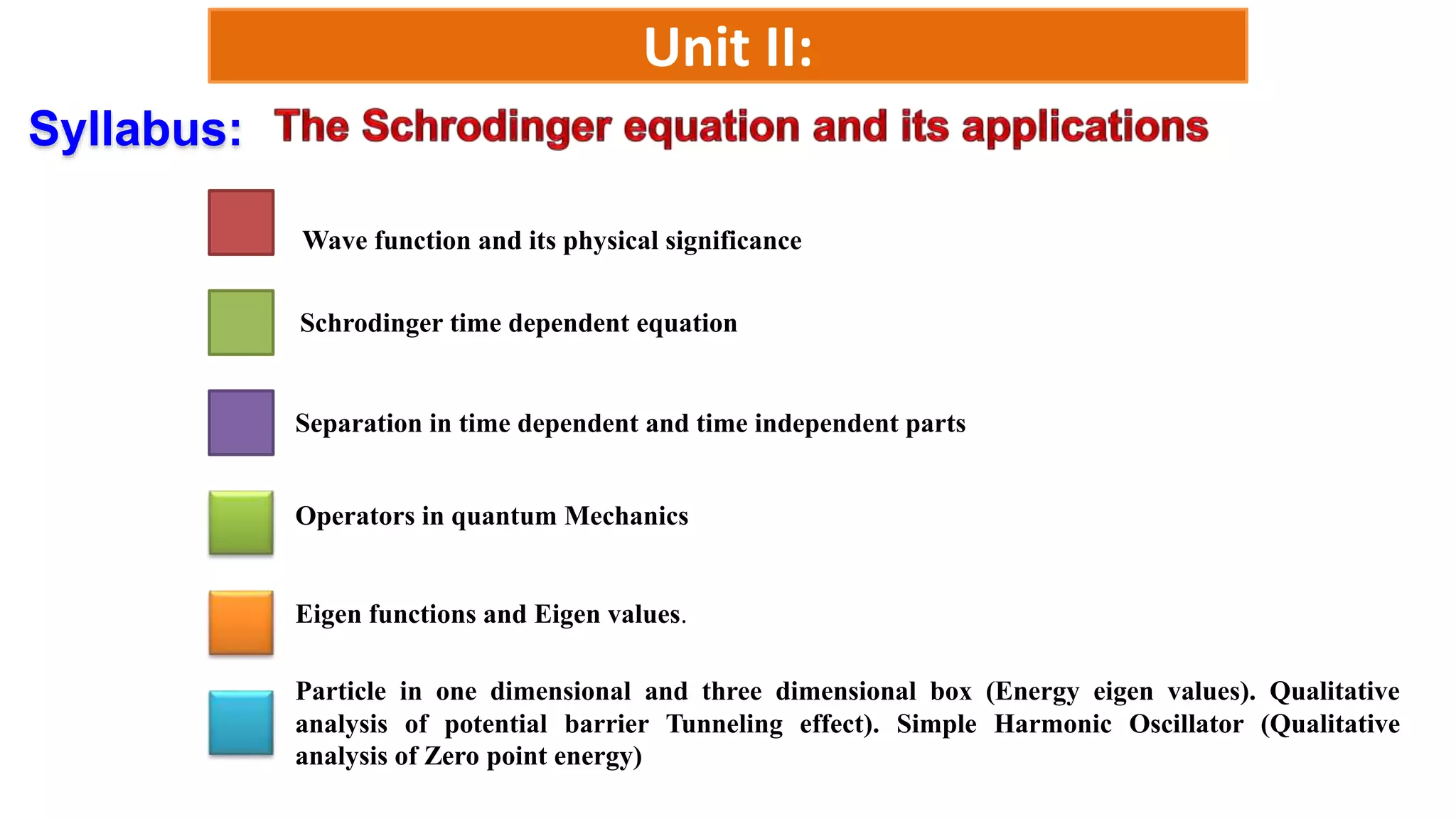 Unit II:
Wave function and its physical significance
Schrodinger time dependent equation
Separation in time dependent and time independent parts
Operators in quantum Mechanics
Eigen functions and Eigen values.
Particle in one dimensional and three dimensional box (Energy eigen values). Qualitative
analysis of potential barrier Tunneling effect). Simple Harmonic Oscillator (Qualitative
analysis of Zero point energy)
Syllabus:
 