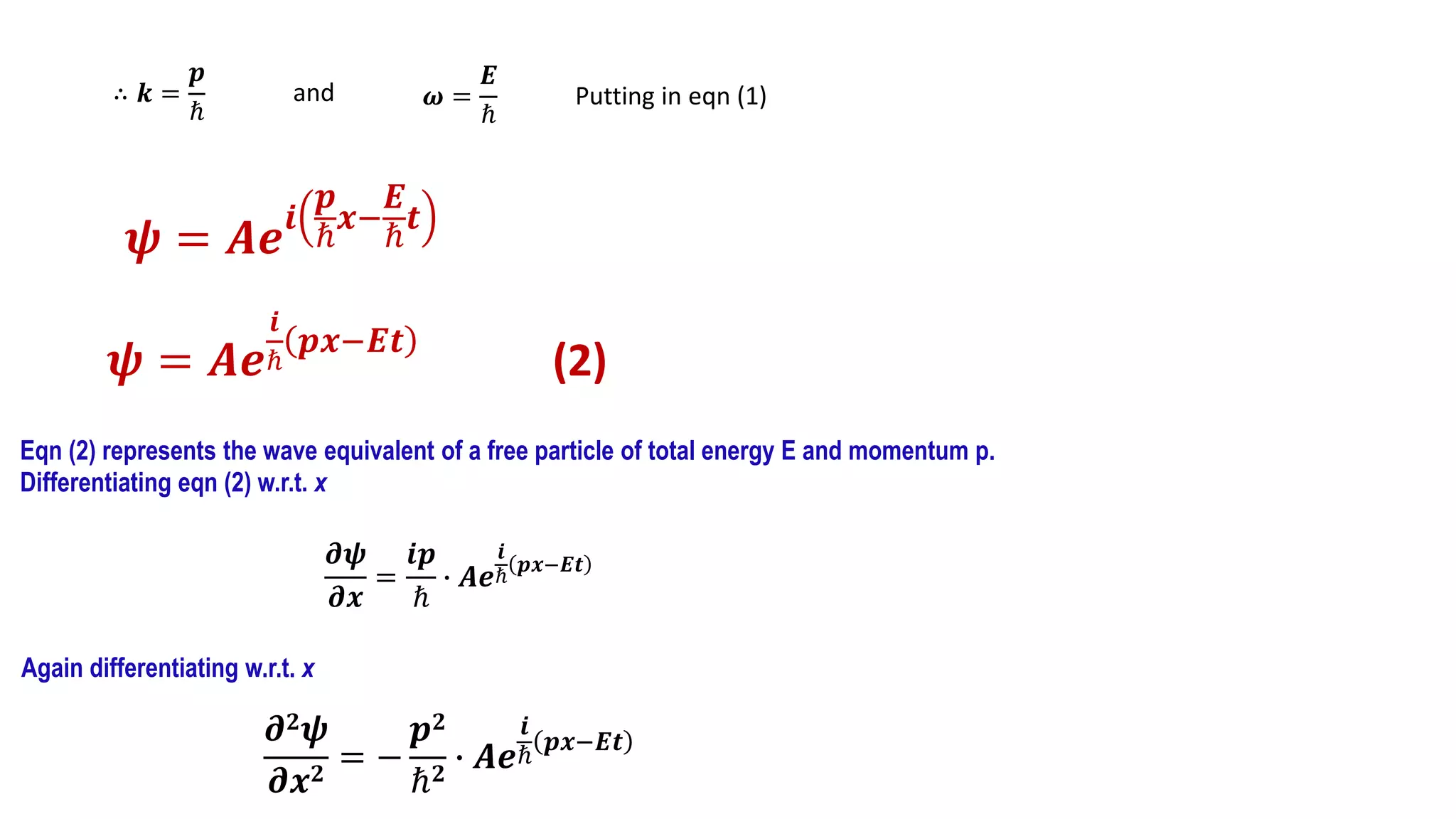 ∴ 𝒌 =
𝒑
ℏ
and 𝝎 =
𝑬
ℏ
Putting in eqn (1)
𝝍 = 𝑨𝒆
𝒊
𝒑
ℏ
𝒙−
𝑬
ℏ
𝒕
𝝍 = 𝑨𝒆
𝒊
ℏ
𝒑𝒙−𝑬𝒕
(2)
Eqn (2) represents the wave equivalent of a free particle of total energy E and momentum p.
Differentiating eqn (2) w.r.t. x
𝝏𝝍
𝝏𝒙
=
𝒊𝒑
ℏ
∙ 𝑨𝒆
𝒊
ℏ
𝒑𝒙−𝑬𝒕
Again differentiating w.r.t. x
𝝏𝟐𝝍
𝝏𝒙𝟐
= −
𝒑𝟐
ℏ𝟐
∙ 𝑨𝒆
𝒊
ℏ
𝒑𝒙−𝑬𝒕
 