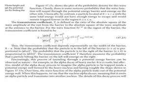 Schrodinger equation and its applications: Chapter 2