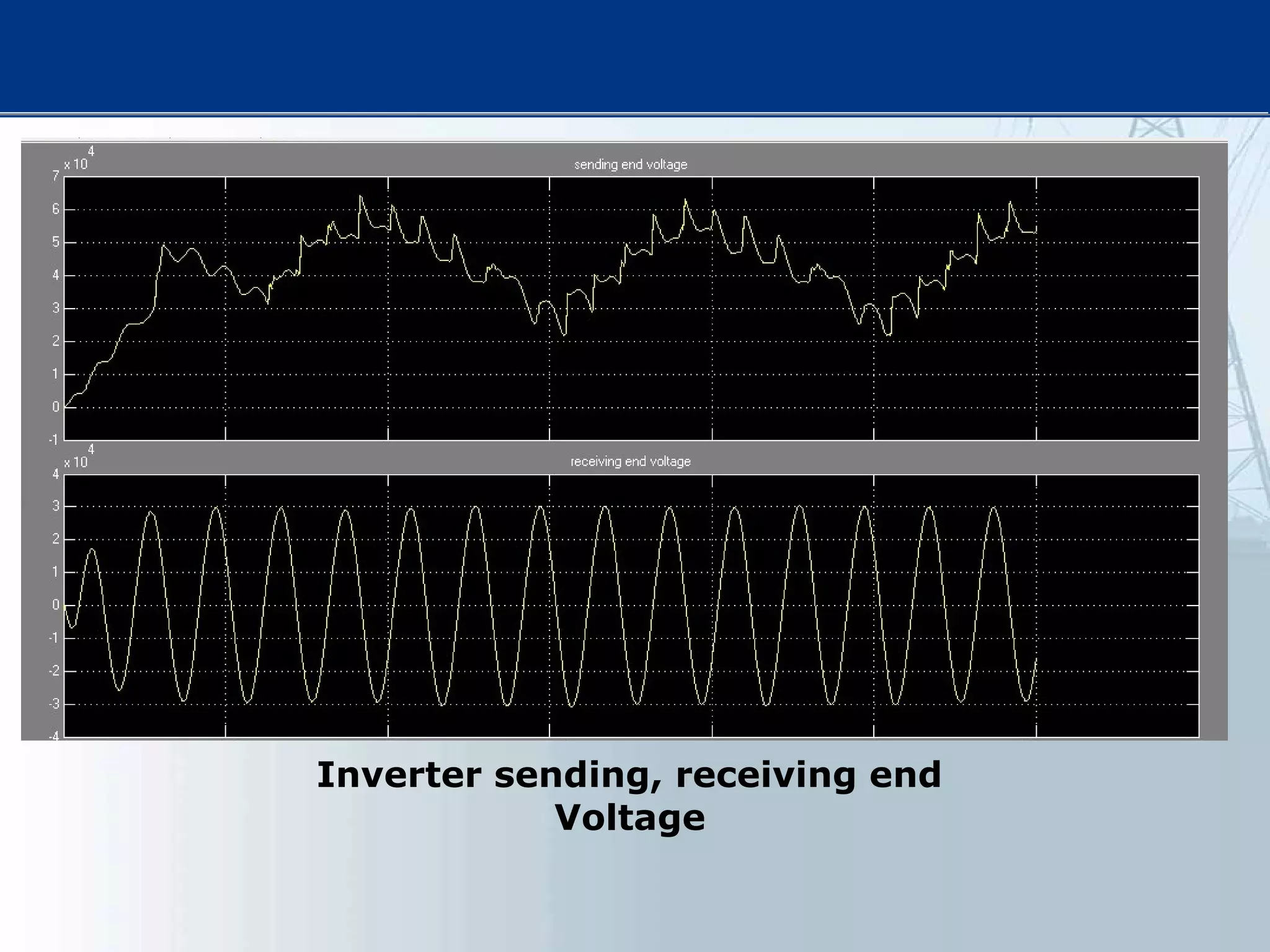 Inverter sending, receiving end
Voltage
 