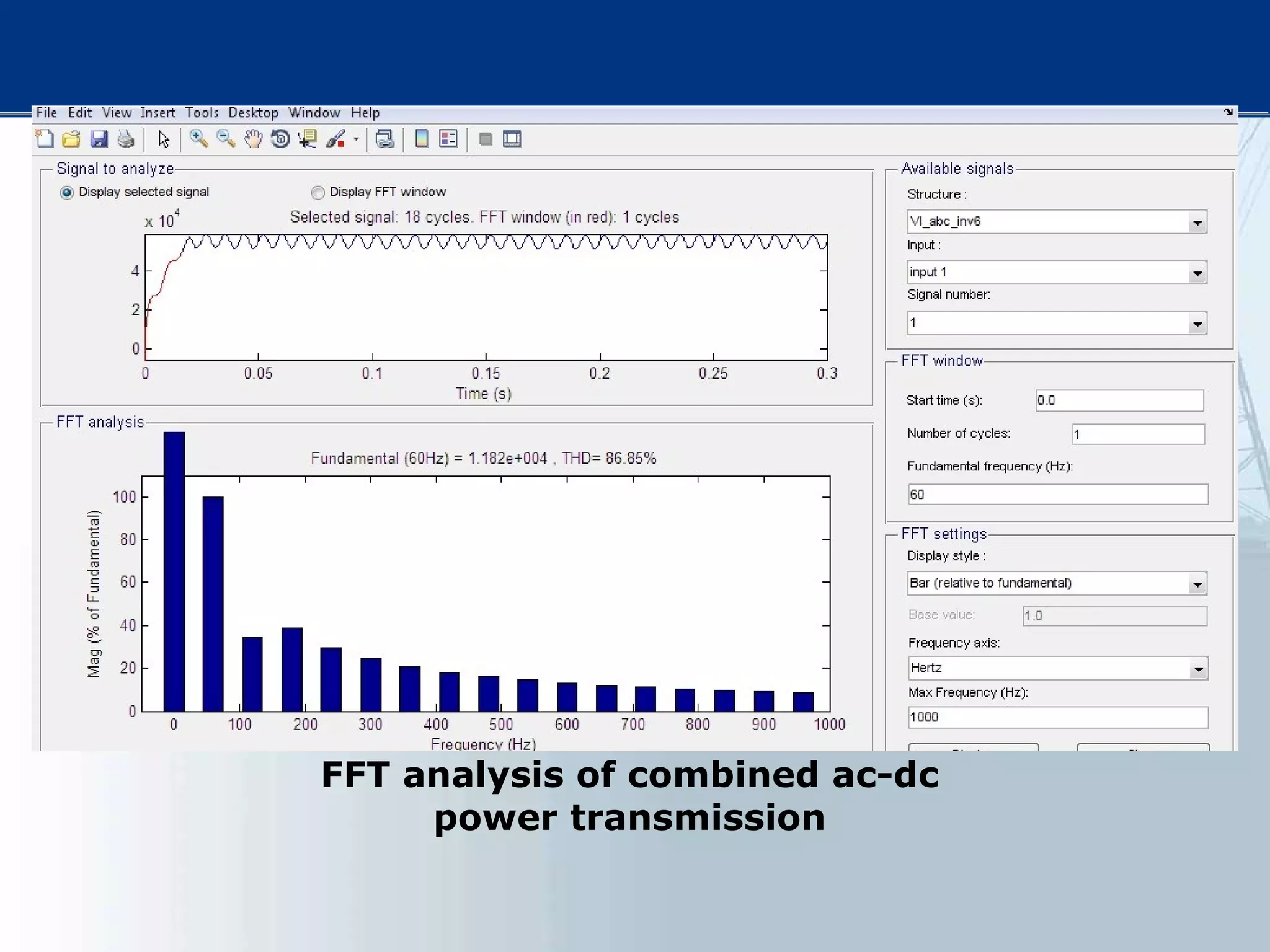 FFT analysis of combined ac-dc
power transmission
 