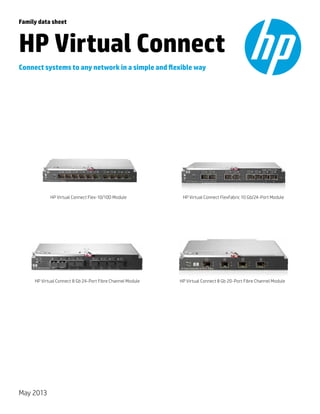 May 2013
Family data sheet
HP Virtual Connect
Connect systems to any network in a simple and flexible way
HP Virtual Connect Flex-10/10D Module
HP Virtual Connect 8 Gb 24-Port Fibre Channel Module HP Virtual Connect 8 Gb 20-Port Fibre Channel Module
HP Virtual Connect FlexFabric 10 Gb/24-Port Module
 