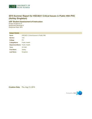 2015 Summer Report for HSC4631 Critical Issues in Public Hlth PHC
(Ashley Singleton)
USF Student Assessment of Instruction
Project Audience 27
Responses Received 8
Response Ratio 30%
Subject Details
Name HSC4631 Critical Issues in Public Hlth
Section 318
College PH
CollegeName Public Health
DepartmentName Public Health
Term 201505
First Name Ashley
Last Name Singleton
Creation Date Thu, Aug 13, 2015
 