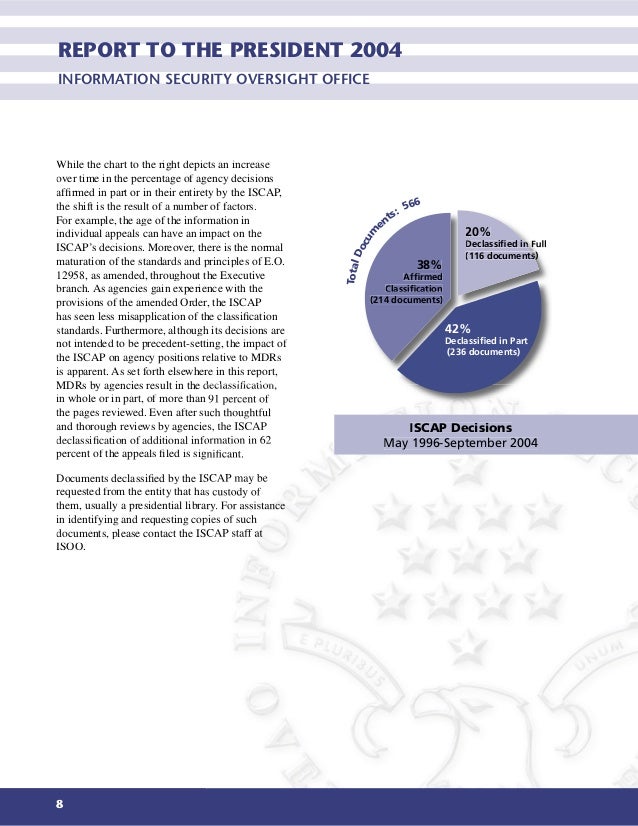 2004 Annual Report - 