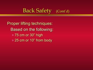00 back safety | PPS