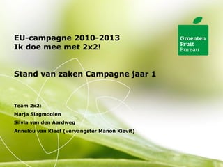 EU-campagne 2010-2013 Ik doe mee met 2x2! Stand van zaken Campagne jaar 1 ,[object Object],[object Object],[object Object],[object Object]