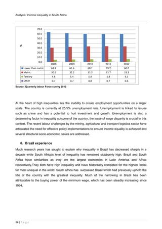 Income inequality in South Africa report | PDF